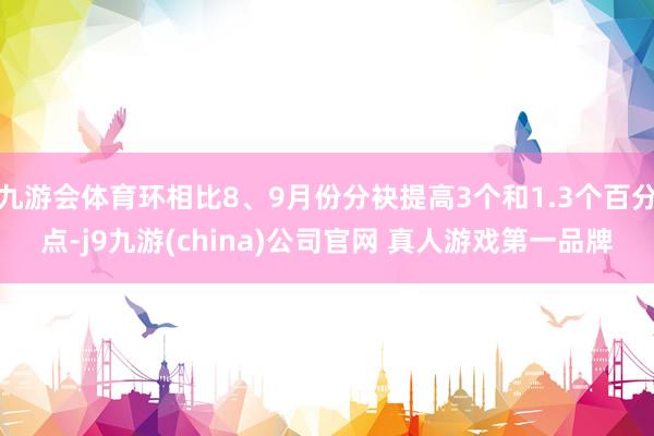 九游会体育环相比8、9月份分袂提高3个和1.3个百分点-j9九游(china)公司官网 真人游戏第一品牌